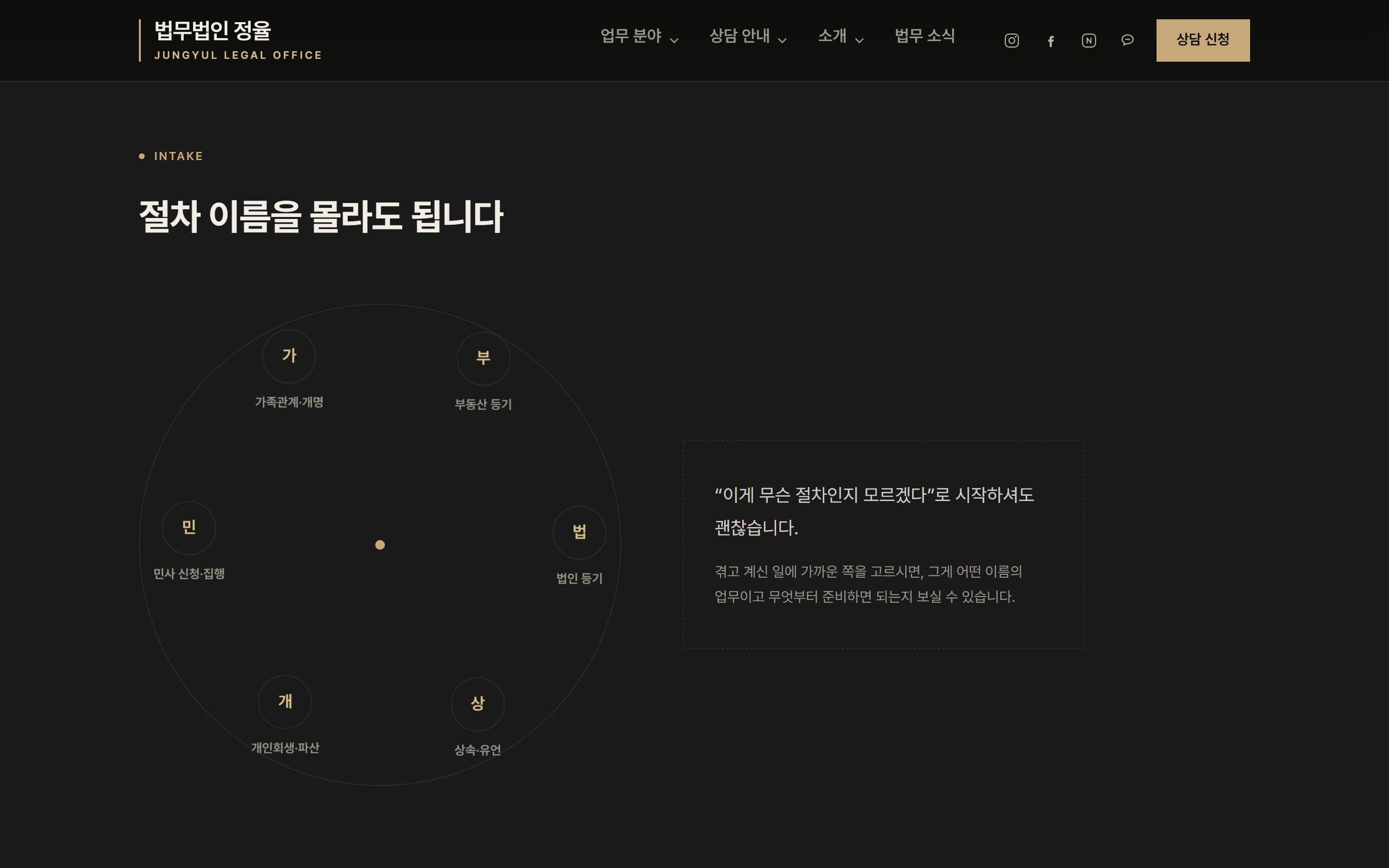 법무법인 정율 화면